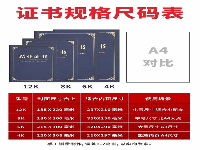 行业协会资质牌匾
